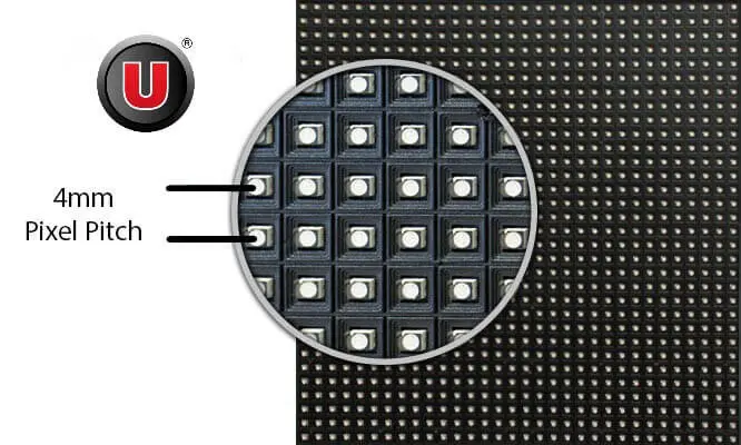 Pixel Pitch Guide: United Signs Indoor LED Displays (Legend and Infinity Series)