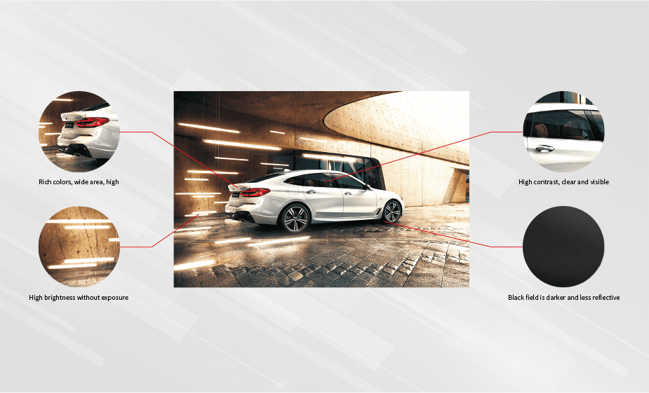 Exceptional Image Quality & Color Accuracy