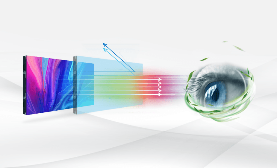 Green, Energy-Efficient & Eye-Friendly Design