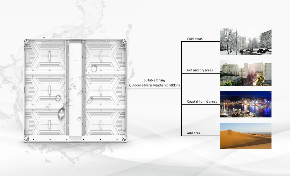 Standard EMC Cabinet Sizing